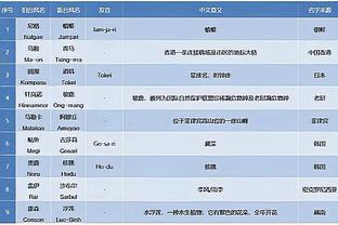 188金宝搏注册账号截图2